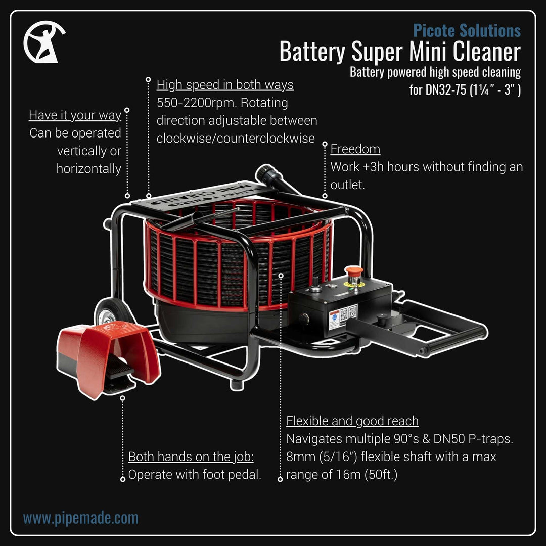 Informative Product image of Battery Super Mini Cleaner manufactured by Picote Solutions | Drain Cleaning and Plumber Tool Store Pipemade.com