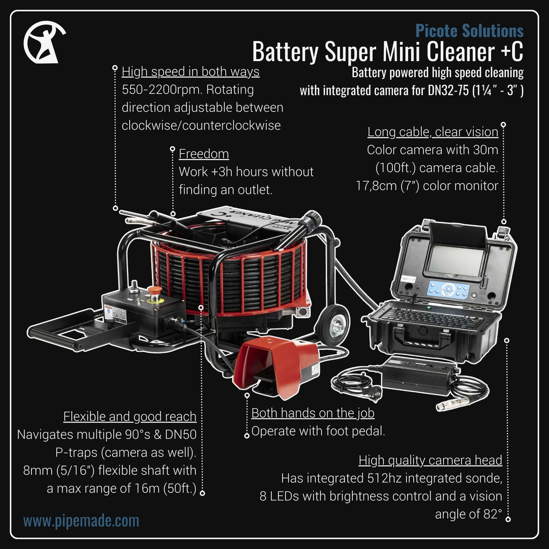 Informative Product image of Battery Super Mini Cleaner +C manufactured by Picote Solutions | Drain Cleaning and Plumber Tool Store Pipemade.com