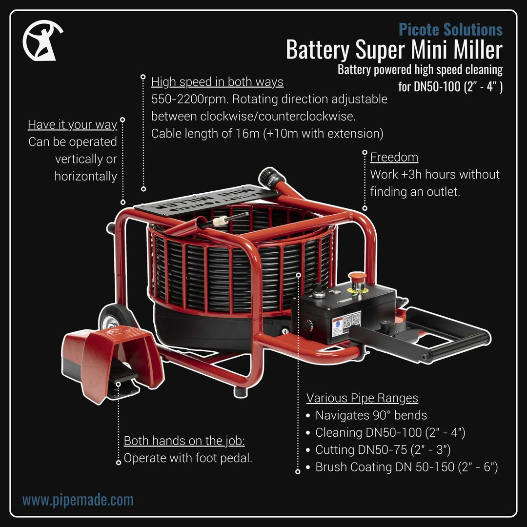 Informative Product image of Battery Super Mini Miller manufactured by Picote Solutions | Drain Cleaning and Plumber Tool Store Pipemade.com