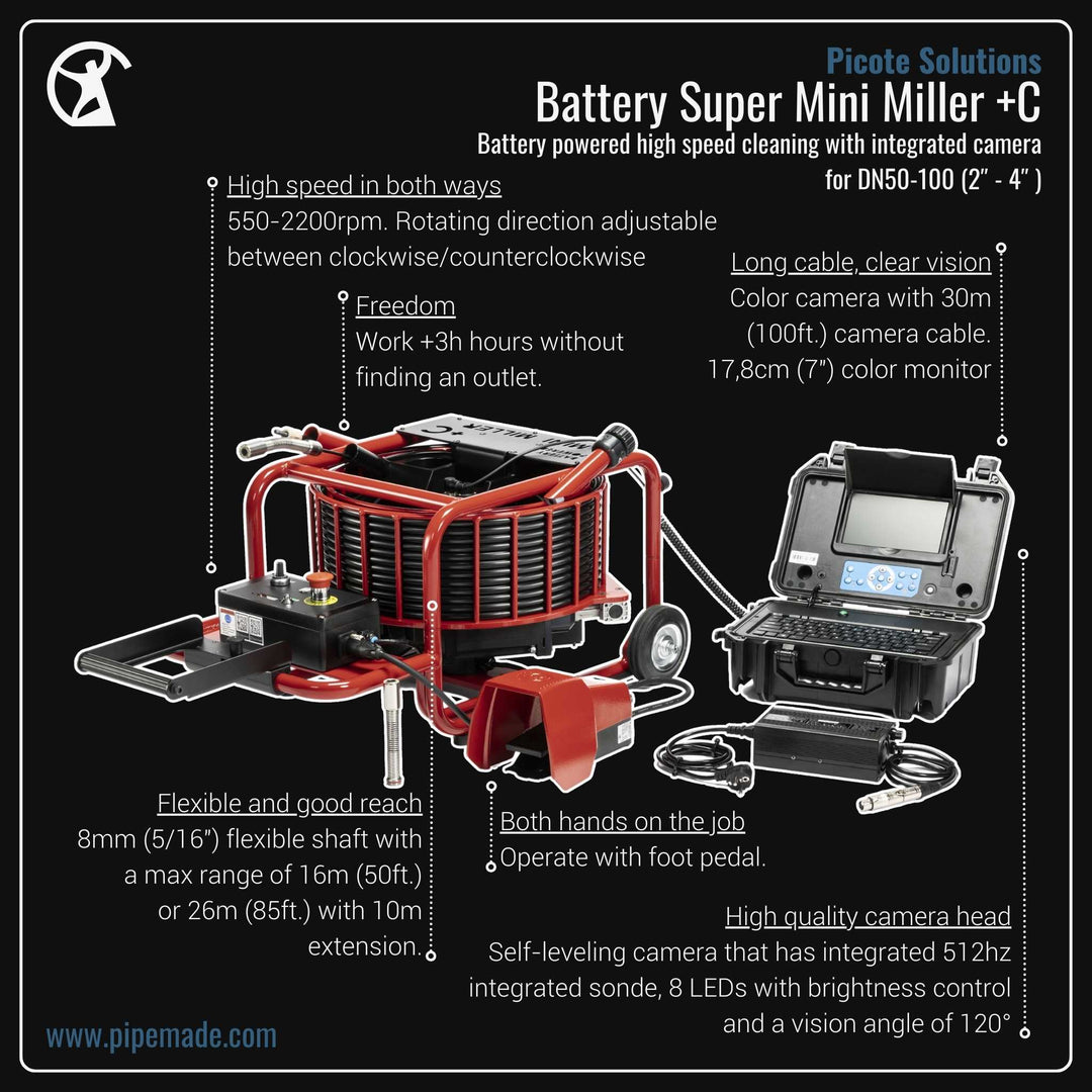 Informative Product image of Battery Super Mini Miller +C manufactured by Picote Solutions | Drain Cleaning and Plumber Tool Store Pipemade.com