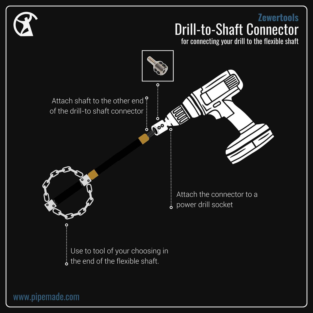 Informative Product image of Drill-to-Shaft Connector manufactured by Zewer | Drain Cleaning and Plumber Tool Store Pipemade.com