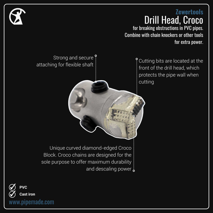 Informative Product image of Drill Head, Croco 25mm (1") manufactured by Zewer | Drain Cleaning and Plumber Tool Store Pipemade.com