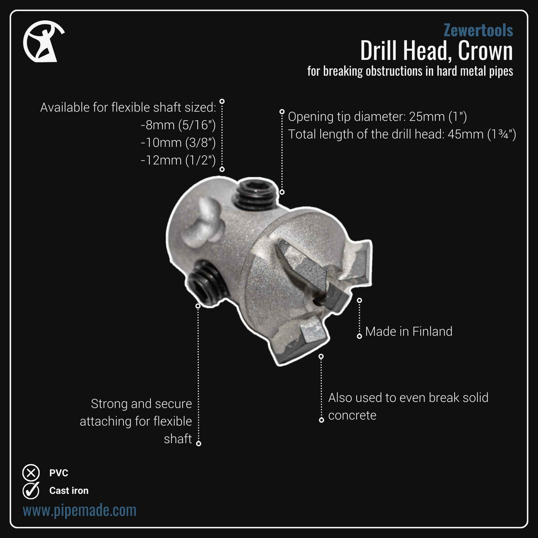 Informative Product image of Drill Head, Crown manufactured by Zewer | Drain Cleaning and Plumber Tool Store Pipemade.com