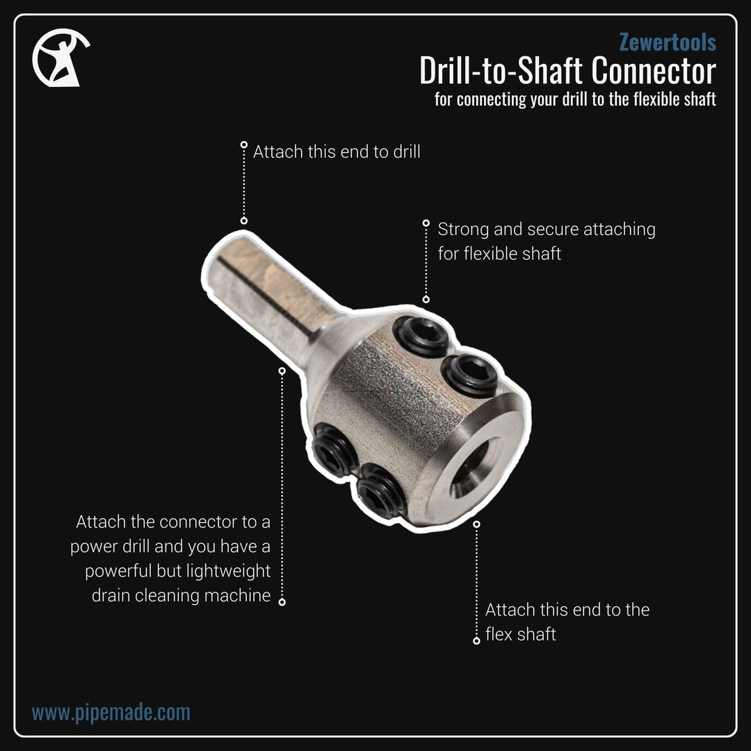 Informative Product image of Drill-to-Shaft Connector manufactured by Zewer | Drain Cleaning and Plumber Tool Store Pipemade.com