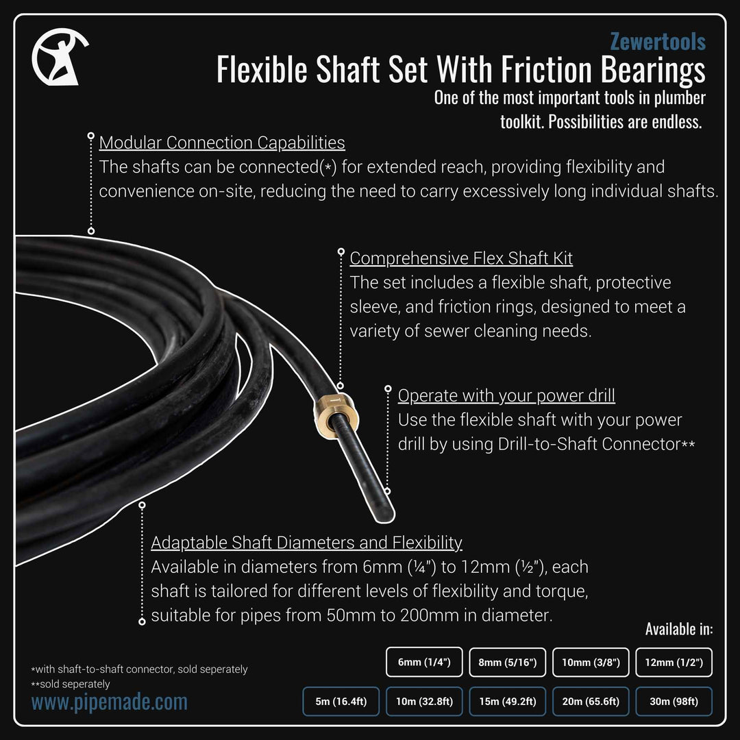 Informative Product image of Flexible Shaft Set With Friction Bearings manufactured by Zewer | Drain Cleaning and Plumber Tool Store Pipemade.com