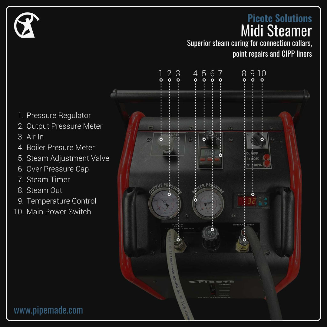 Informative Product image of Midi Steamer manufactured by Picote Solutions | Drain Cleaning and Plumber Tool Store Pipemade.com