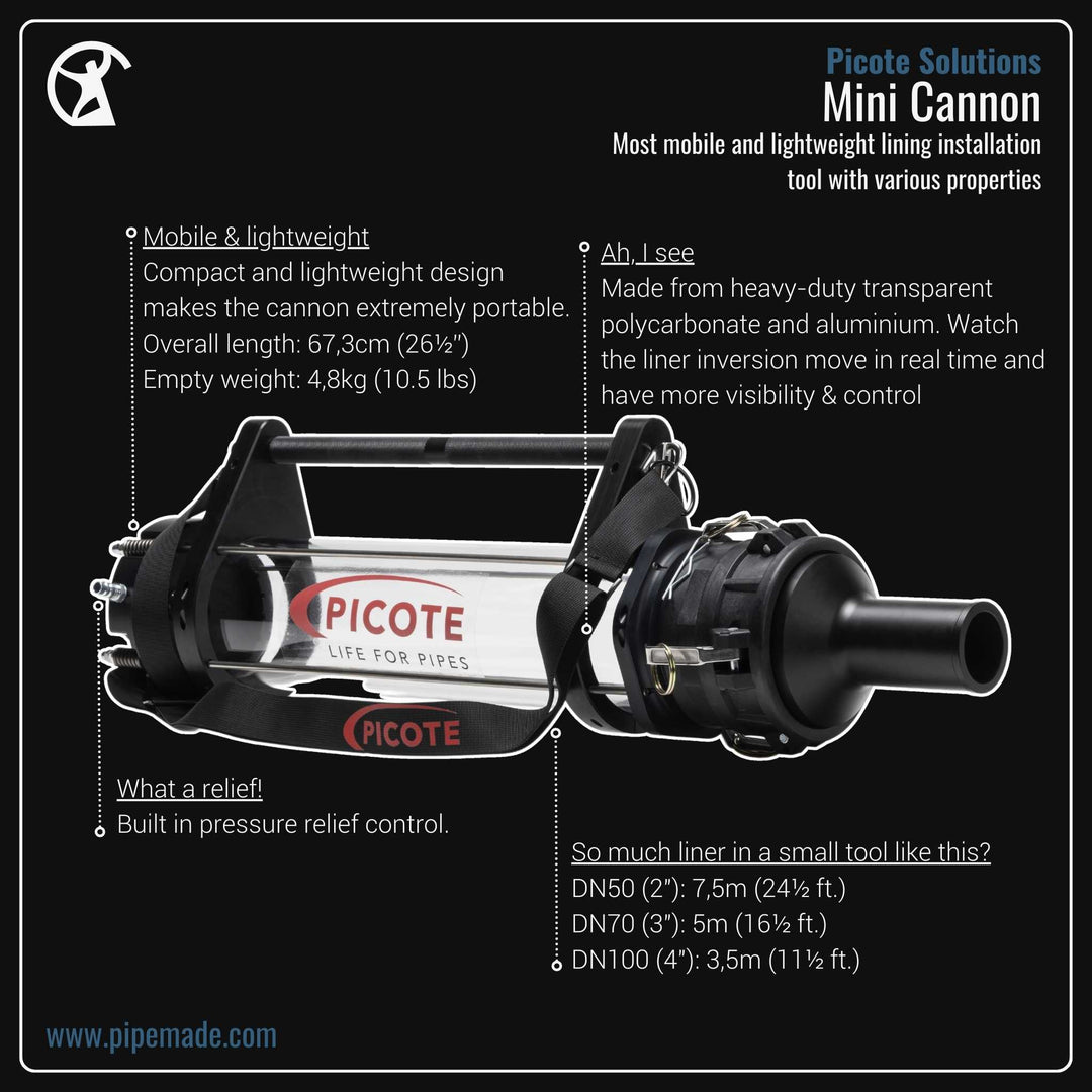 Informative Product image of Mini Cannon manufactured by Picote Solutions | Drain Cleaning and Plumber Tool Store Pipemade.com