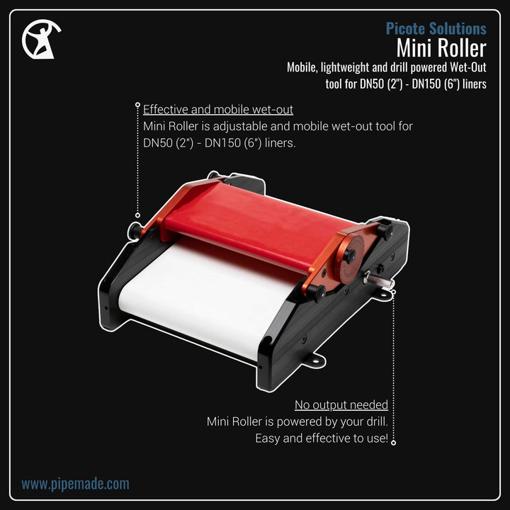 Informative Product image of Mini Roller manufactured by Picote Solutions | Drain Cleaning and Plumber Tool Store Pipemade.com