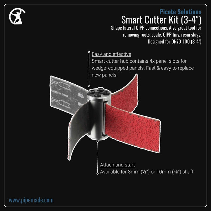 Informative Product image of Smart Cutter Kit (3-4″) manufactured by Picote Solutions | Drain Cleaning and Plumber Tool Store Pipemade.com