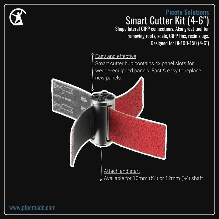 Informative Product image of Smart Cutter Kit (4-6″) manufactured by Picote Solutions | Drain Cleaning and Plumber Tool Store Pipemade.com