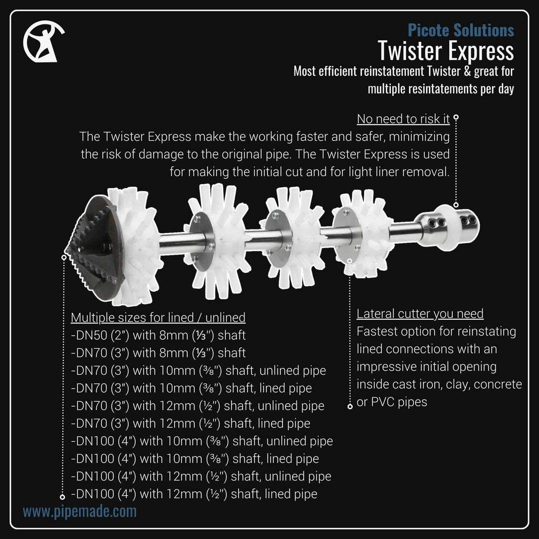 Informative Product image of Twister Express manufactured by Picote Solutions | Drain Cleaning and Plumber Tool Store Pipemade.com