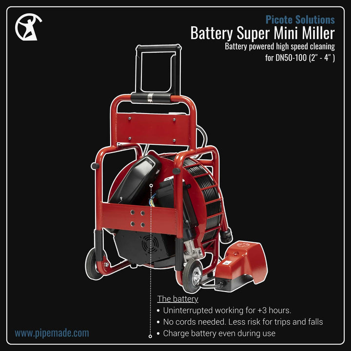 Informative Product image of Battery Super Mini Miller manufactured by Picote Solutions | Drain Cleaning and Plumber Tool Store Pipemade.com