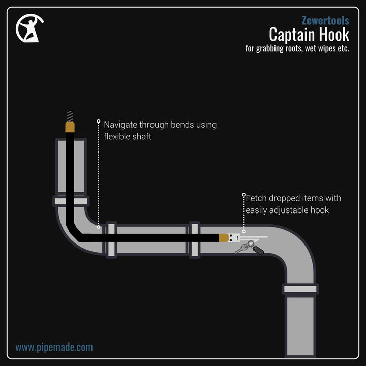 Informative Product image of Captain Hook manufactured by Zewer | Drain Cleaning and Plumber Tool Store Pipemade.com