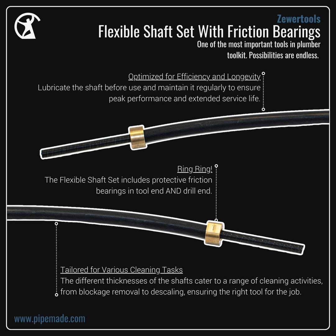 Flexible Shaft Set With Friction Bearings