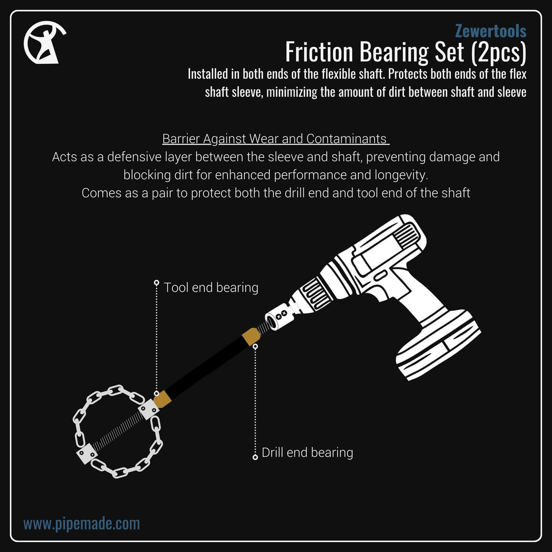 Informative Product image of Friction Bearing Set (2pcs) manufactured by Zewer | Drain Cleaning and Plumber Tool Store Pipemade.com