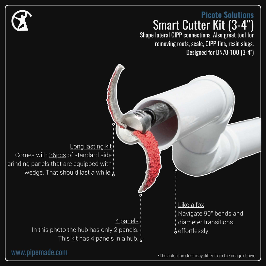 Informative Product image of Smart Cutter Kit (3-4″) manufactured by Picote Solutions | Drain Cleaning and Plumber Tool Store Pipemade.com