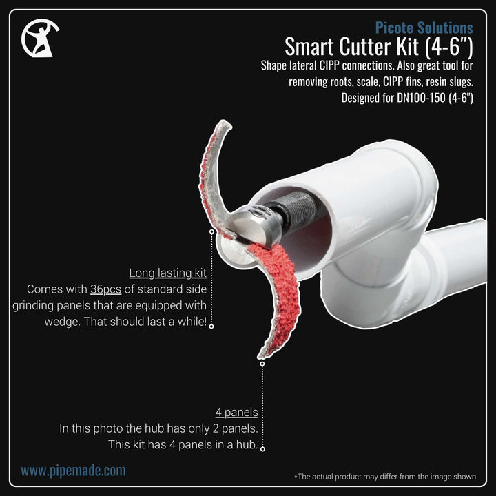 Informative Product image of Smart Cutter Kit (4-6″) manufactured by Picote Solutions | Drain Cleaning and Plumber Tool Store Pipemade.com