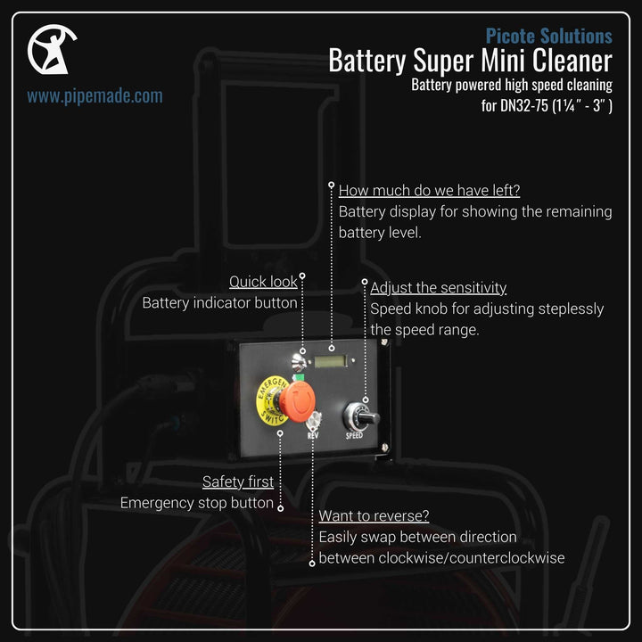 Informative Product image of Battery Super Mini Cleaner manufactured by Picote Solutions | Drain Cleaning and Plumber Tool Store Pipemade.com