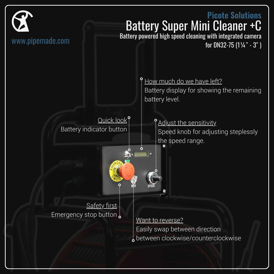 Informative Product image of Battery Super Mini Cleaner +C manufactured by Picote Solutions | Drain Cleaning and Plumber Tool Store Pipemade.com