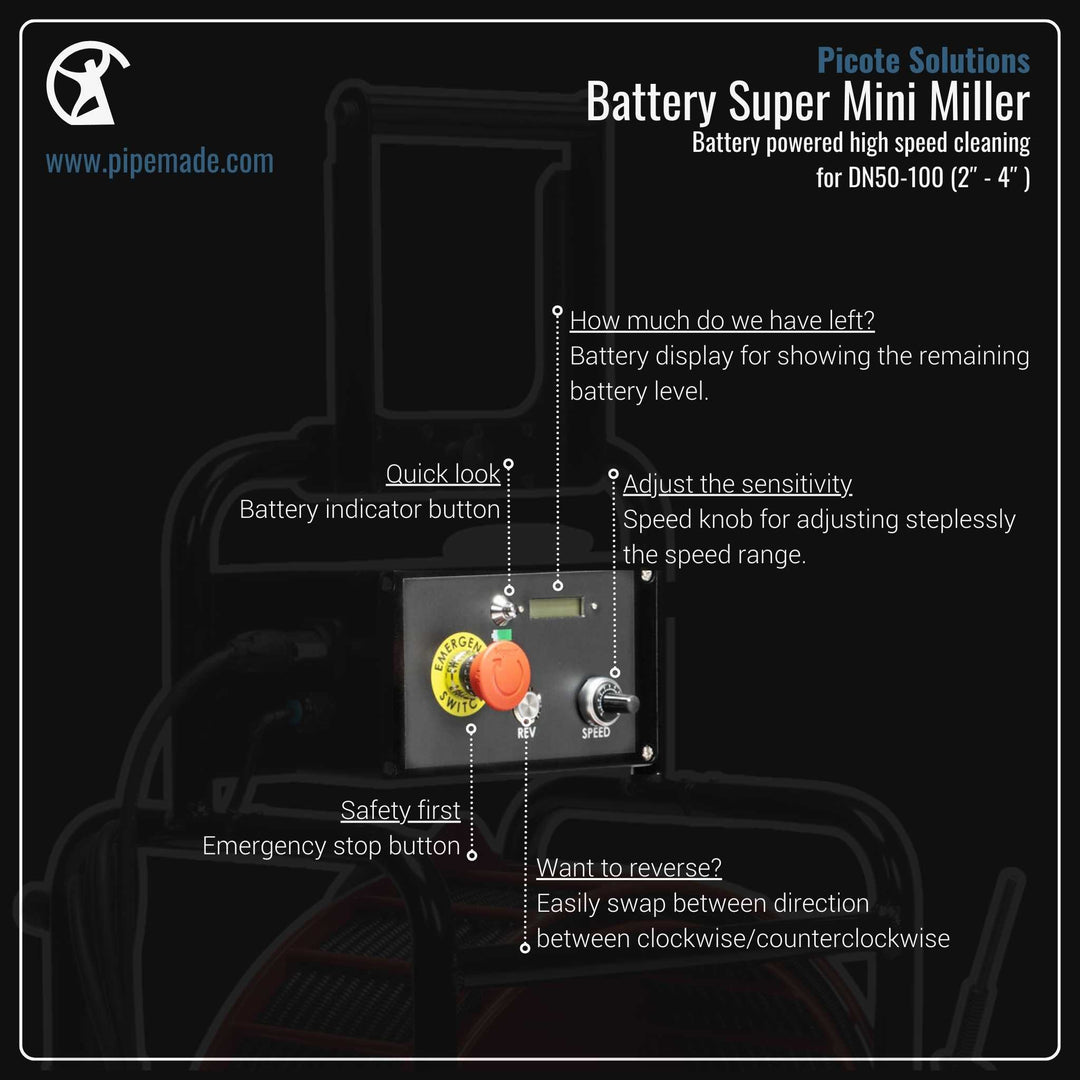 Informative Product image of Battery Super Mini Miller manufactured by Picote Solutions | Drain Cleaning and Plumber Tool Store Pipemade.com