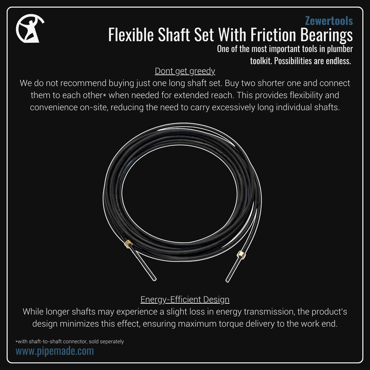 Informative Product image of Flexible Shaft Set With Friction Bearings manufactured by Zewer | Drain Cleaning and Plumber Tool Store Pipemade.com