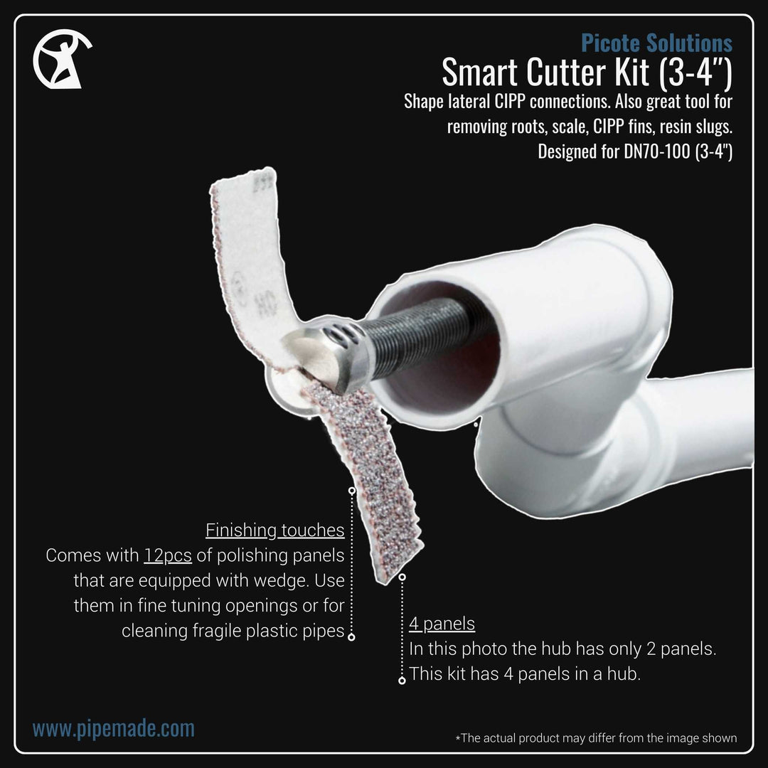 Informative Product image of Smart Cutter Kit (3-4″) manufactured by Picote Solutions | Drain Cleaning and Plumber Tool Store Pipemade.com