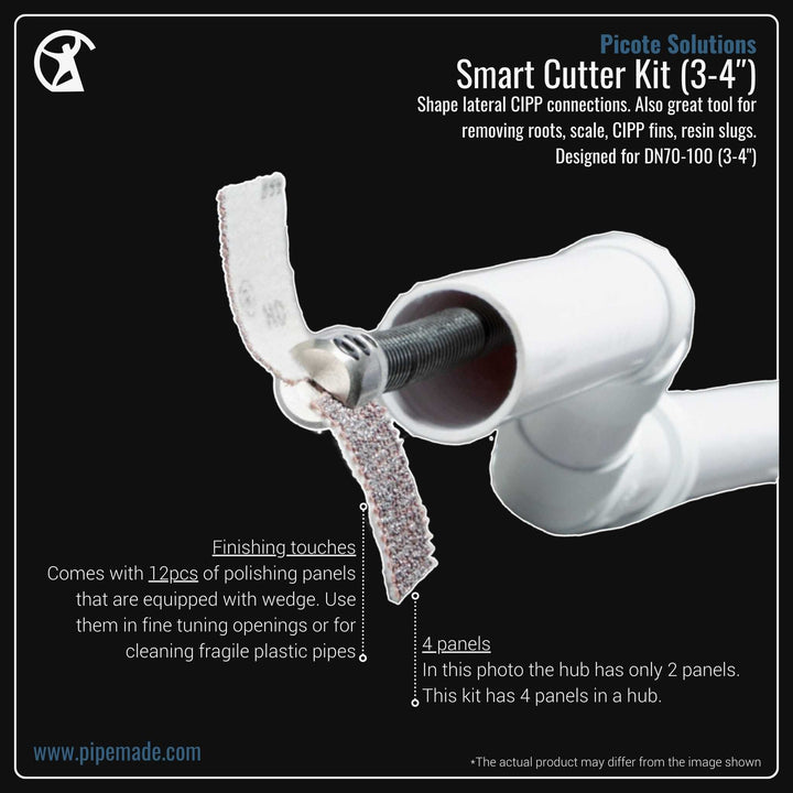 Informative Product image of Smart Cutter Kit (3-4″) manufactured by Picote Solutions | Drain Cleaning and Plumber Tool Store Pipemade.com