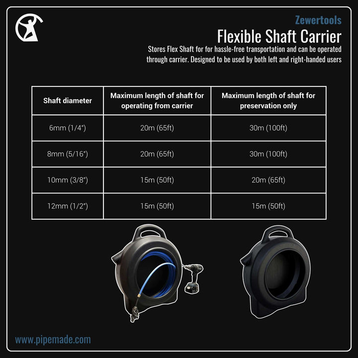 Informative Product image of Flexible Shaft Carrier manufactured by Zewer | Drain Cleaning and Plumber Tool Store Pipemade.com