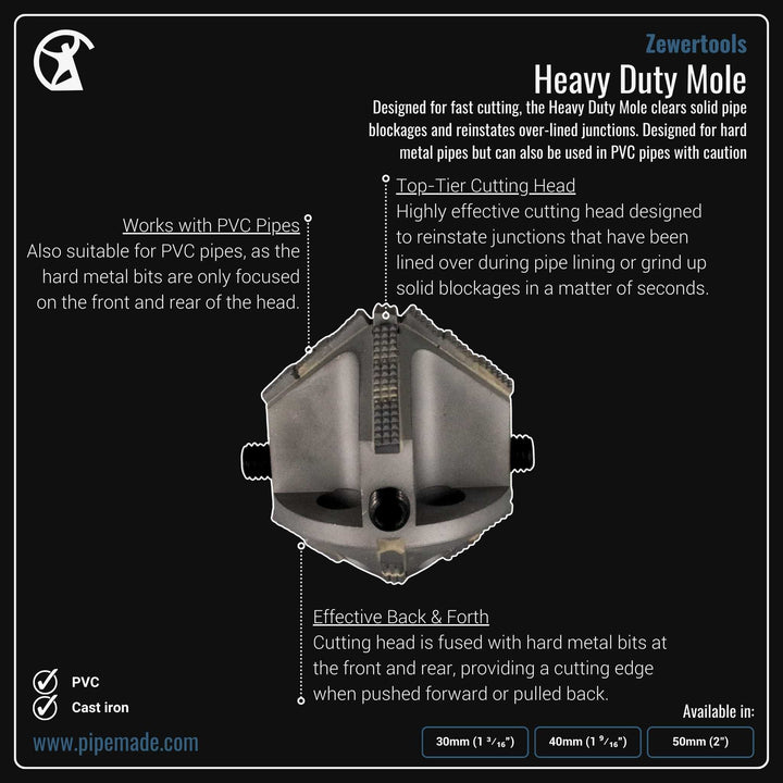 Informative Product image of Heavy Duty Mole manufactured by Zewer | Drain Cleaning and Plumber Tool Store Pipemade.com