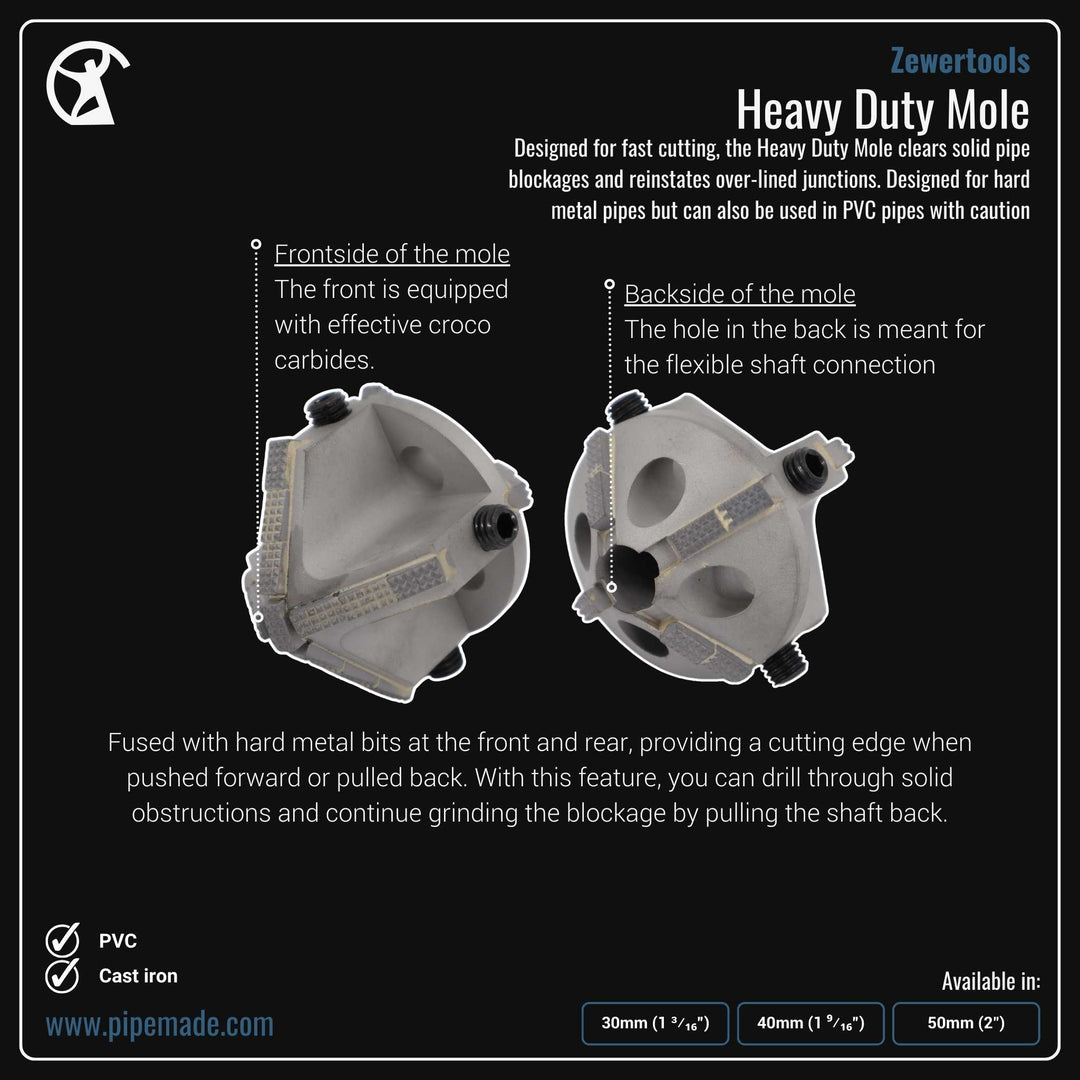 Informative Product image of Heavy Duty Mole manufactured by Zewer | Drain Cleaning and Plumber Tool Store Pipemade.com