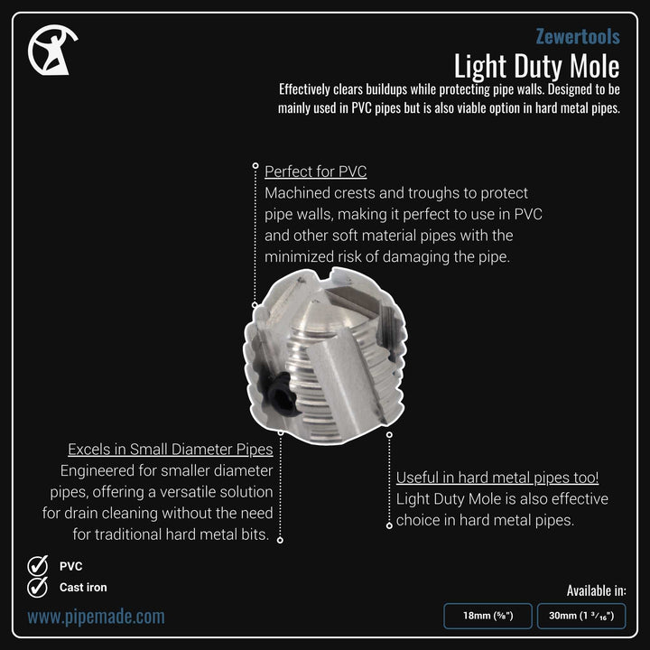 Informative Product image of Light Duty Mole manufactured by Zewer | Drain Cleaning and Plumber Tool Store Pipemade.com