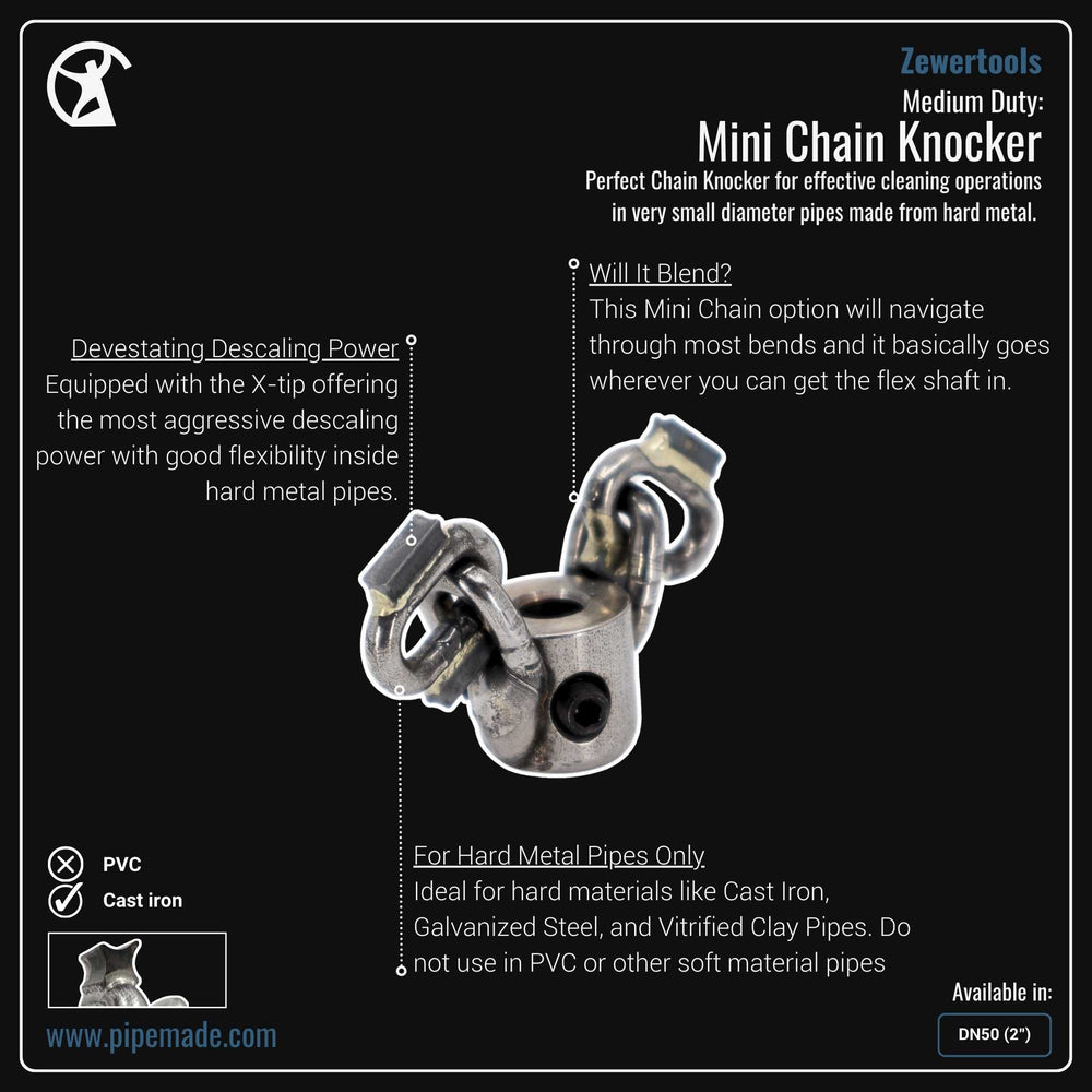 Mini Chain Knockers for Drain Cleaning | Pipemade.com – Pipemade.com ...