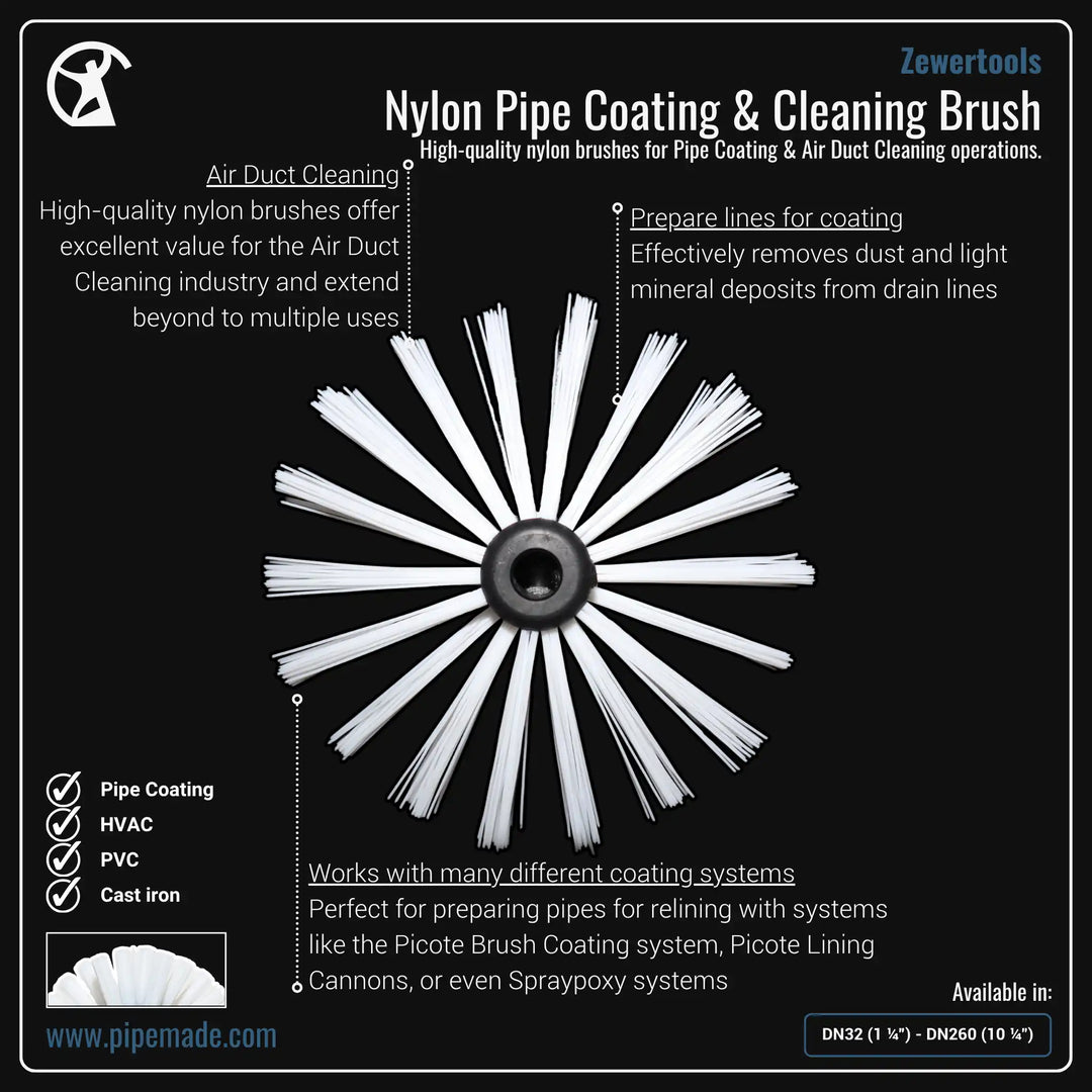 Nylon Pipe Coating & Cleaning Brush