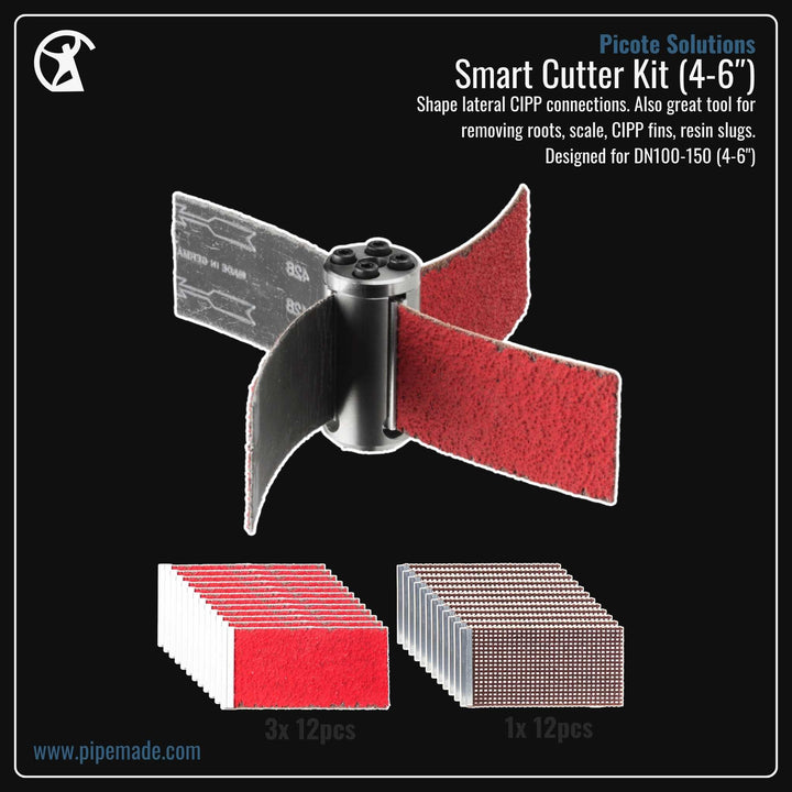 Informative Product image of Smart Cutter Kit (4-6″) manufactured by Picote Solutions | Drain Cleaning and Plumber Tool Store Pipemade.com