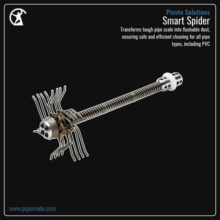 Informative Product image of Smart Spider manufactured by Picote Solutions | Drain Cleaning and Plumber Tool Store Pipemade.com